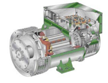 安乡发电机内部结构图